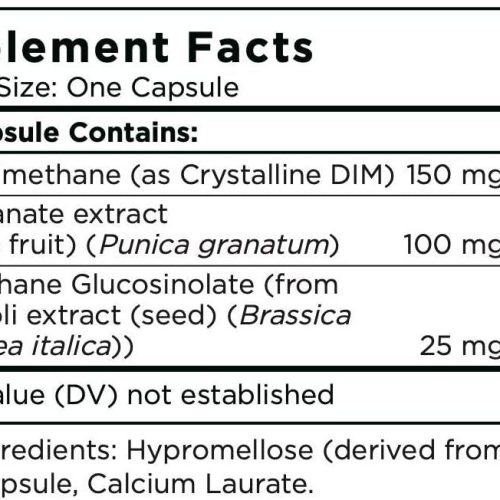 Biote Medical Dim SGS Plus Facts