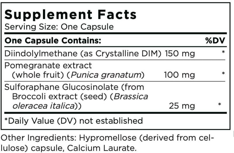 Biote Medical Dim SGS Plus Facts