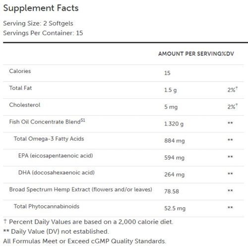 Hemp MonoPure 30 Softgels 15868.1667933896