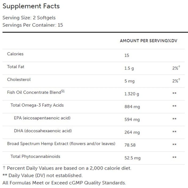 Hemp MonoPure 30 Softgels 15868.1667933896