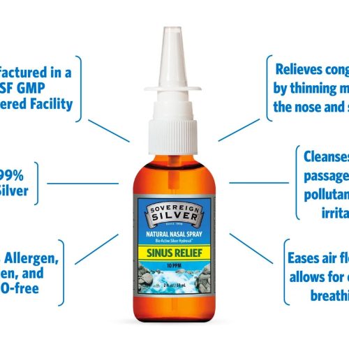 Sovereign Silver Nasal Spray benefits