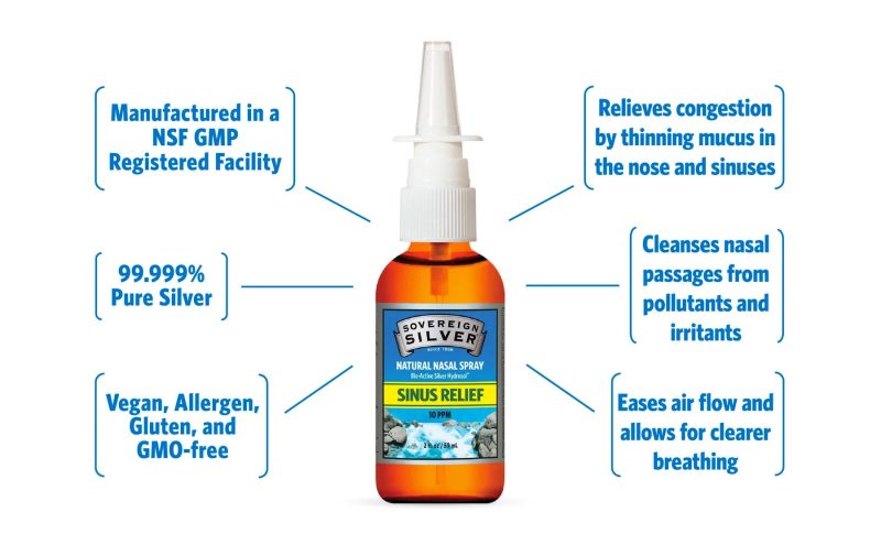 Sovereign Silver Nasal Spray benefits