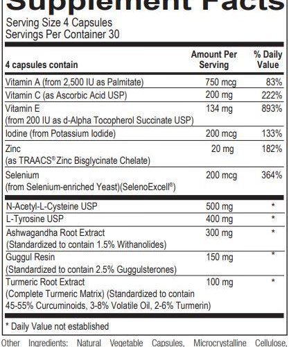 Thyrotainfacts