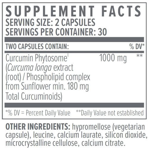 curcumin sf biote facts