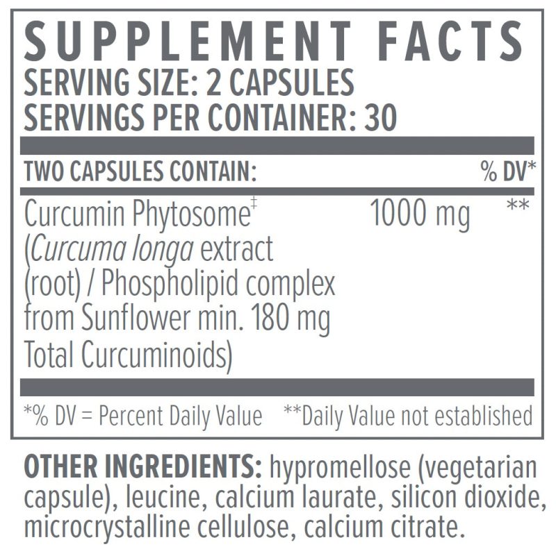 curcumin sf biote facts