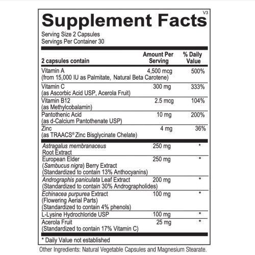 orthomolecularproducts viracid label